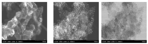 Micrografii STEM ale compozitului Cu-Pt/CB, înregistrate cu detectori SE – electroni secundari (stânga), ZC – contrast de fază (mijloc) și TE – electroni de transmisie (dreapta), pentru aceeași locație pe probă.